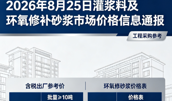 南圣镇2026年8月25日灌浆料及环氧修补砂浆市场价格信息通报